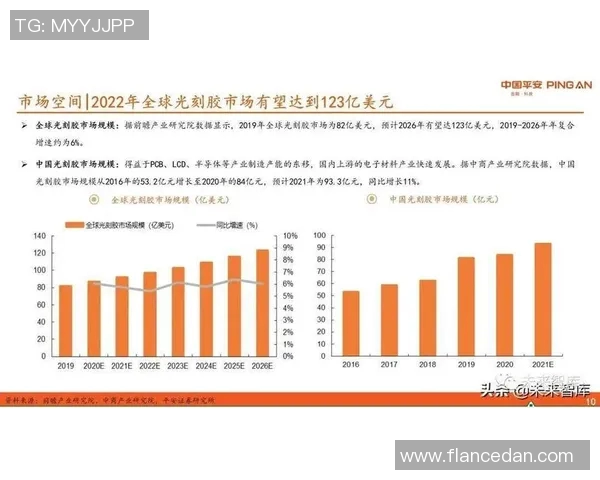 探索全球足球服装品牌的创新设计与市场趋势分析