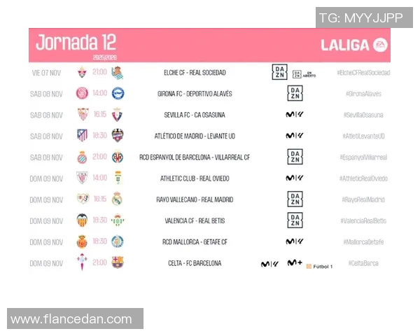 西甲足球赛程全面解析及各队比赛时间安排详解