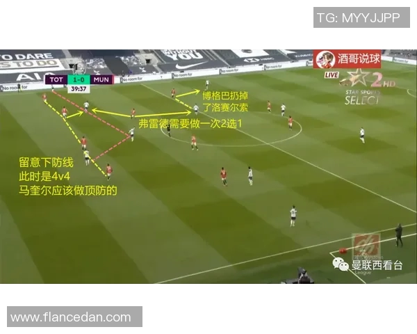 足球直击赛场热潮解析球员表现与战术布局